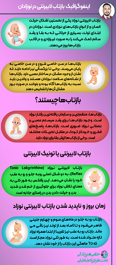 اینفوگرافیک بازتاب لابیرنتی در نوزادان